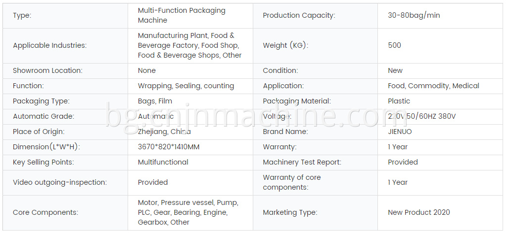 Multi-Function Packaging Machine